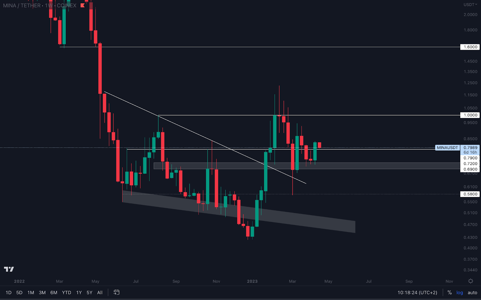 mobilehide aligncenter wp-image-270858 size-full