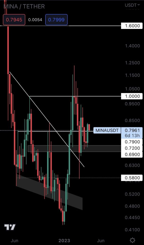 mobileshow aligncenter wp-image-270859 size-large