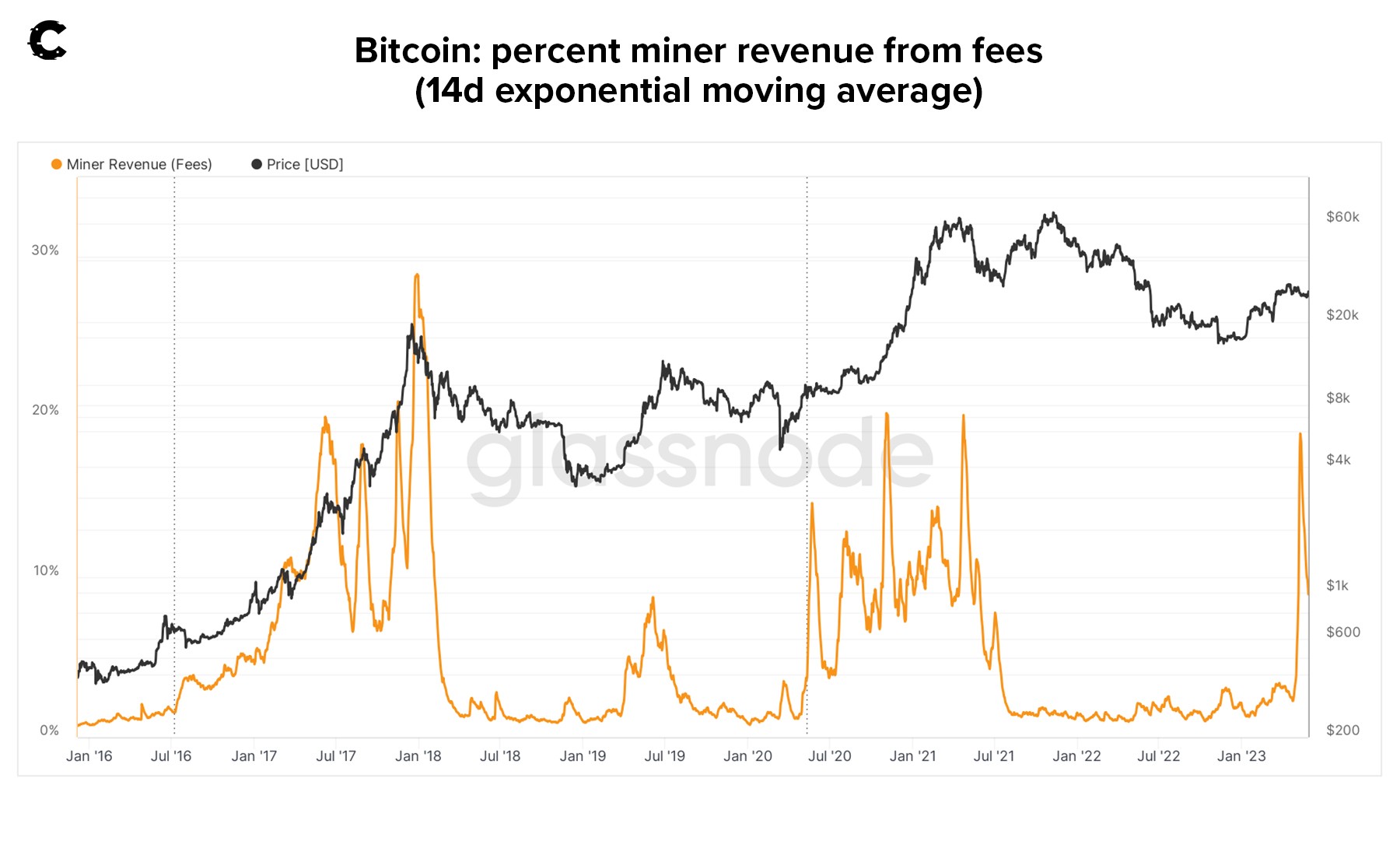 size-full wp-image-274058