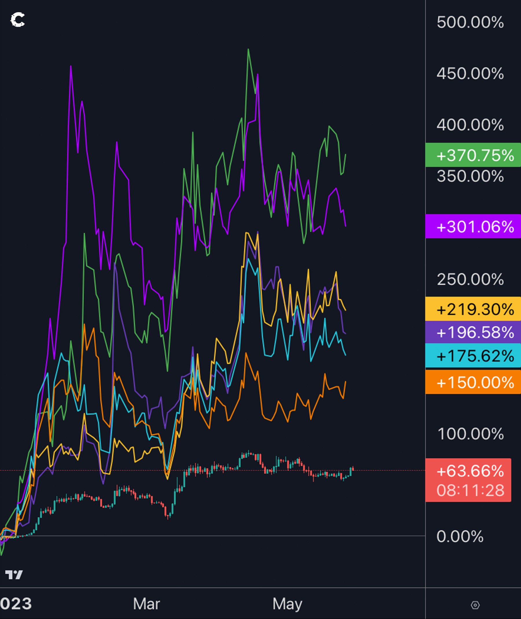 mobileshow aligncenter wp-image-274055 size-full