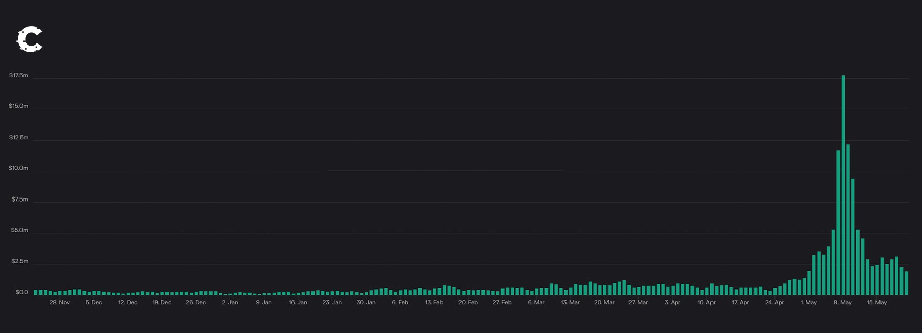 size-full wp-image-273439