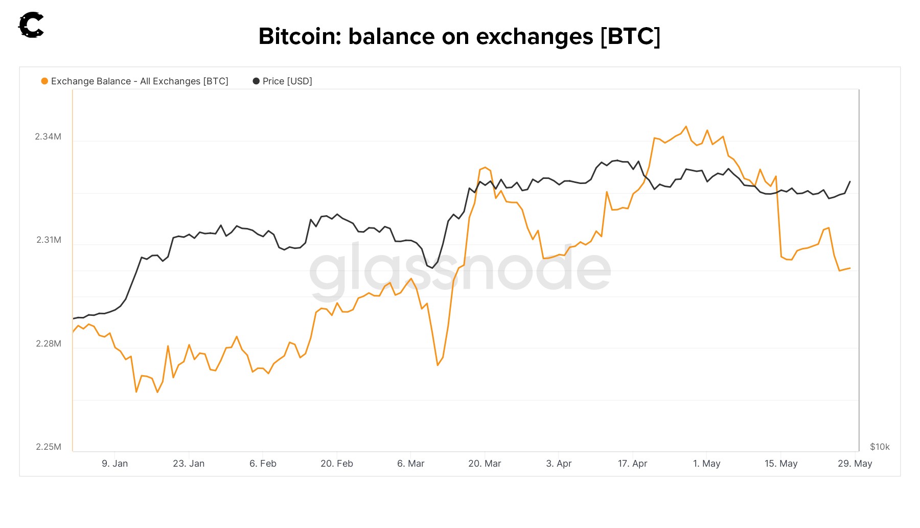 aligncenter size-full wp-image-274053