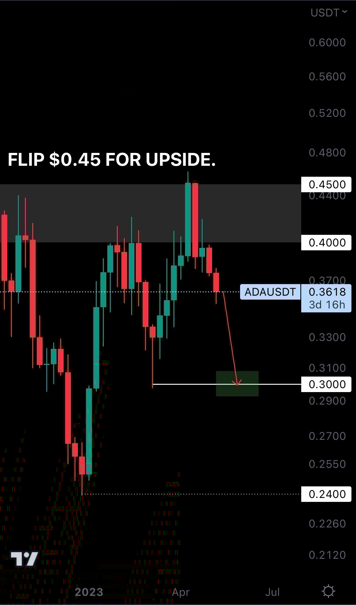 mobileshow aligncenter wp-image-272786 size-full