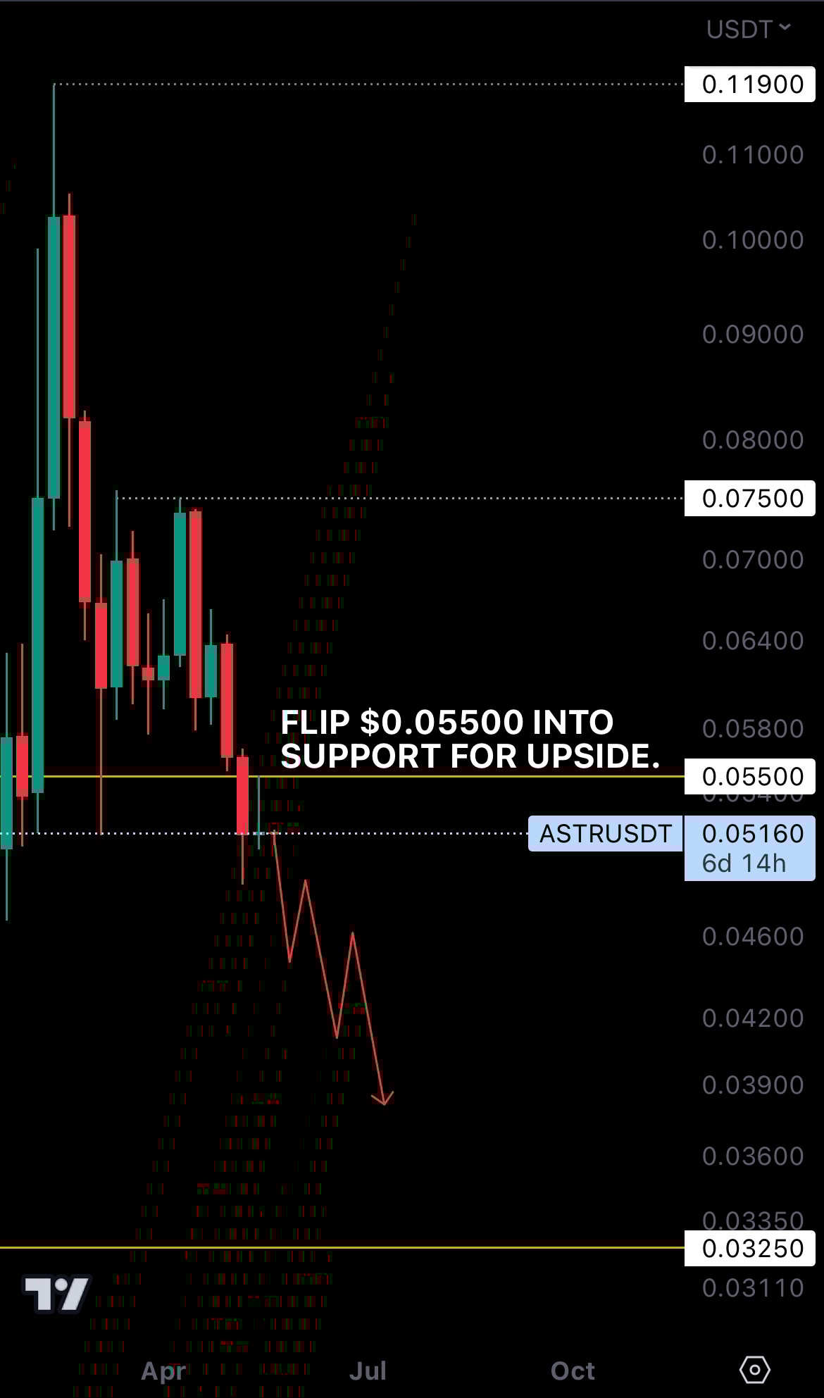 mobileshow aligncenter wp-image-273413 size-full