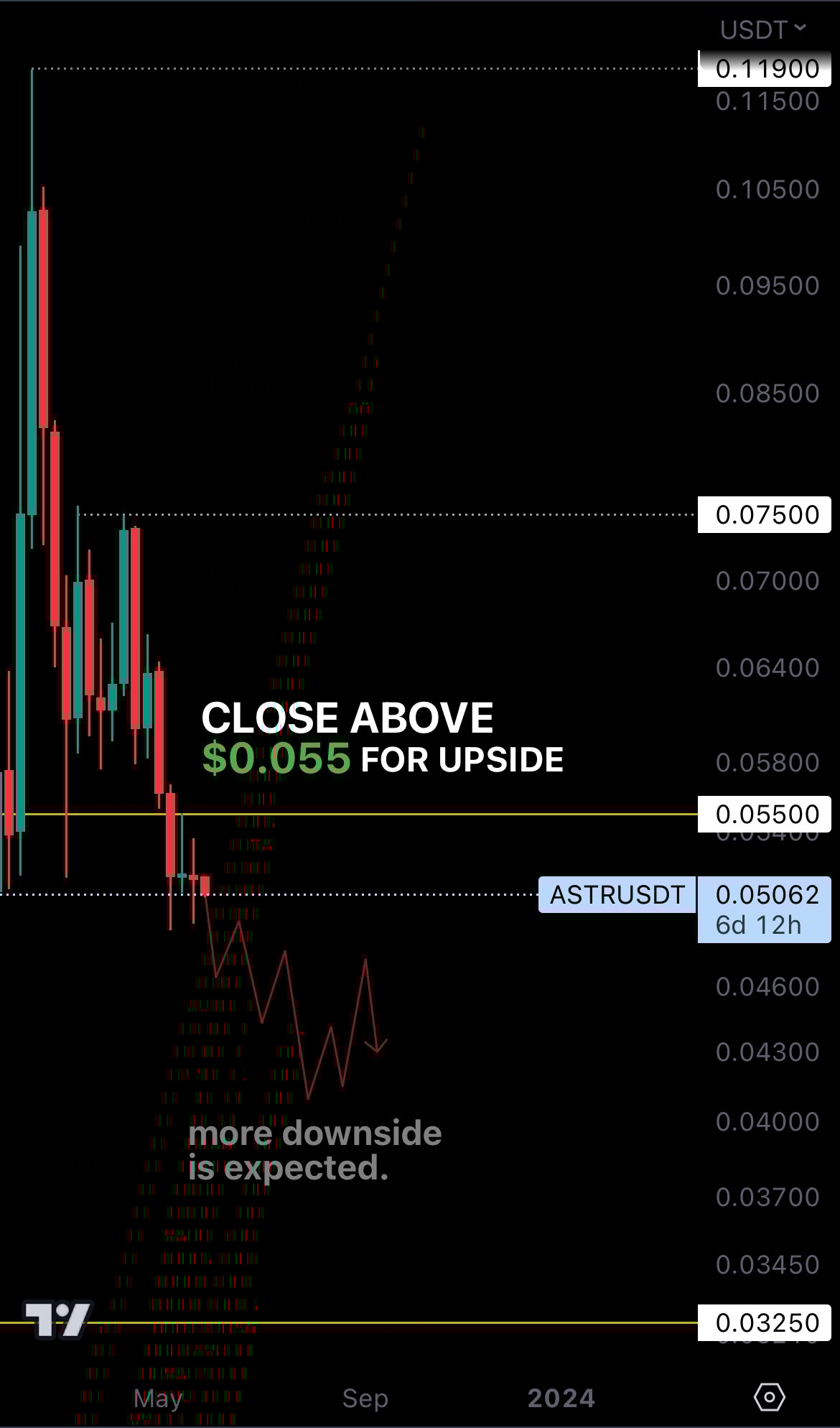 mobileshow aligncenter wp-image-274019 size-full