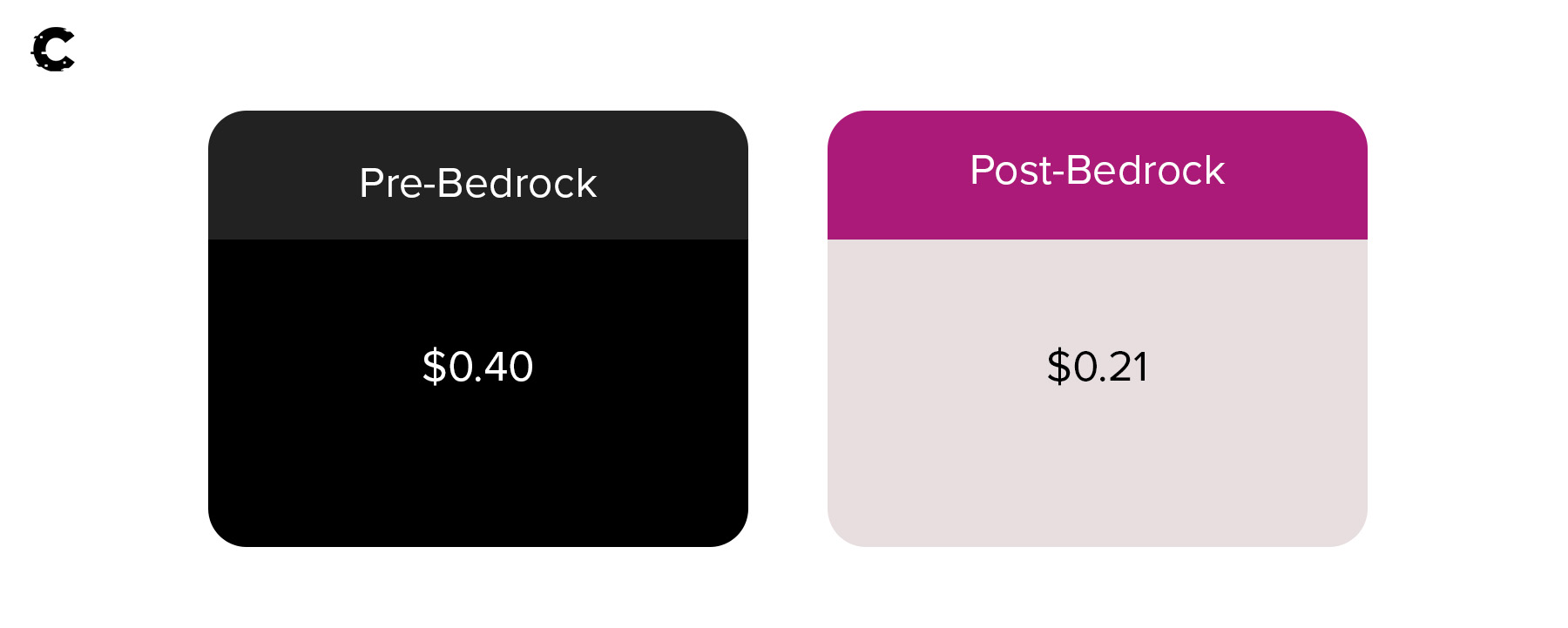 aligncenter size-full wp-image-273177