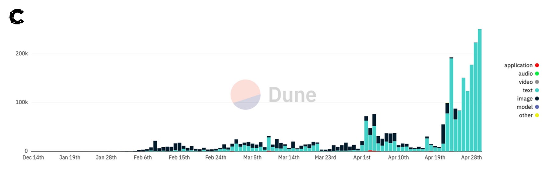 wp-image-272174 size-full