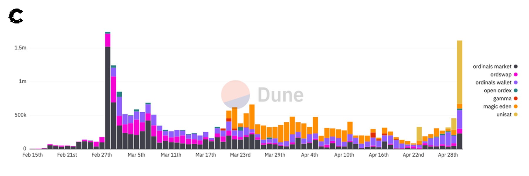 wp-image-272175 size-full