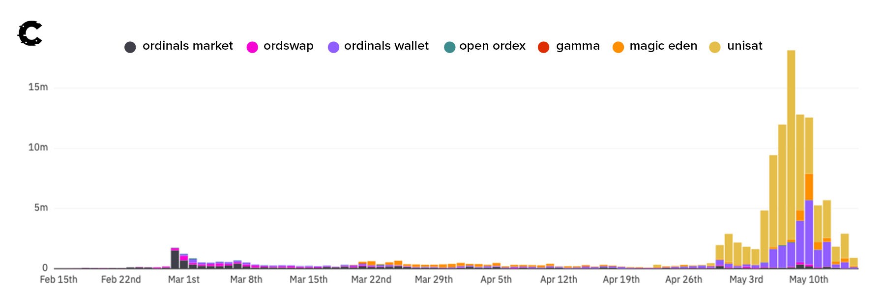 size-full wp-image-273080