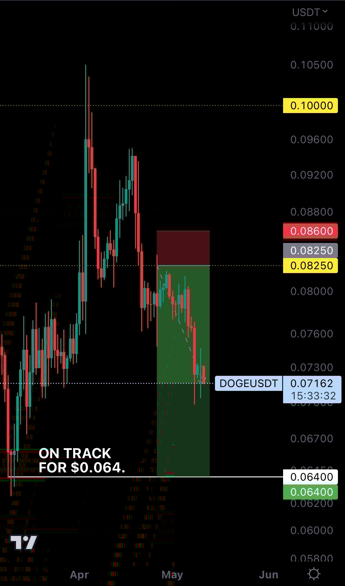 mobileshow aligncenter wp-image-272788 size-full