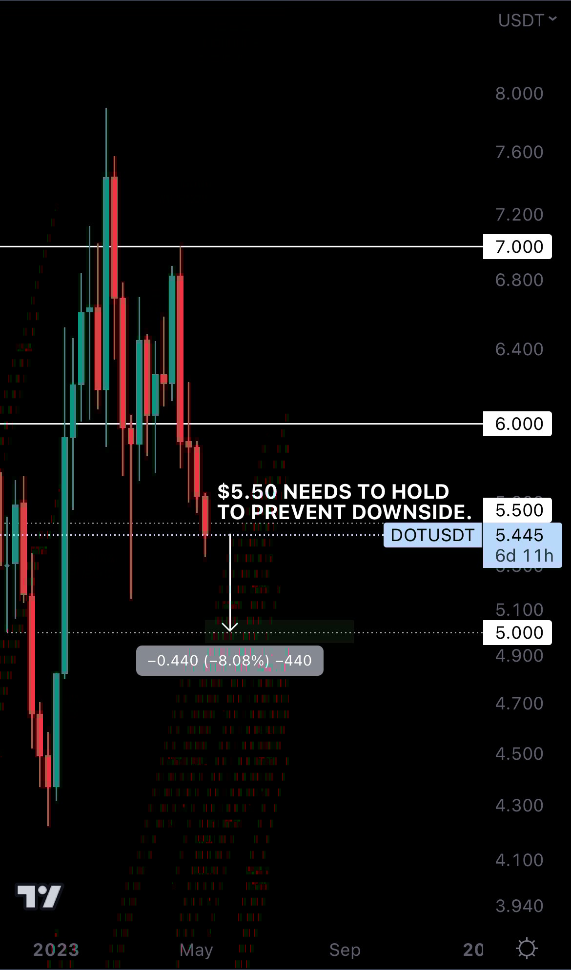 mobileshow aligncenter wp-image-272567 size-full