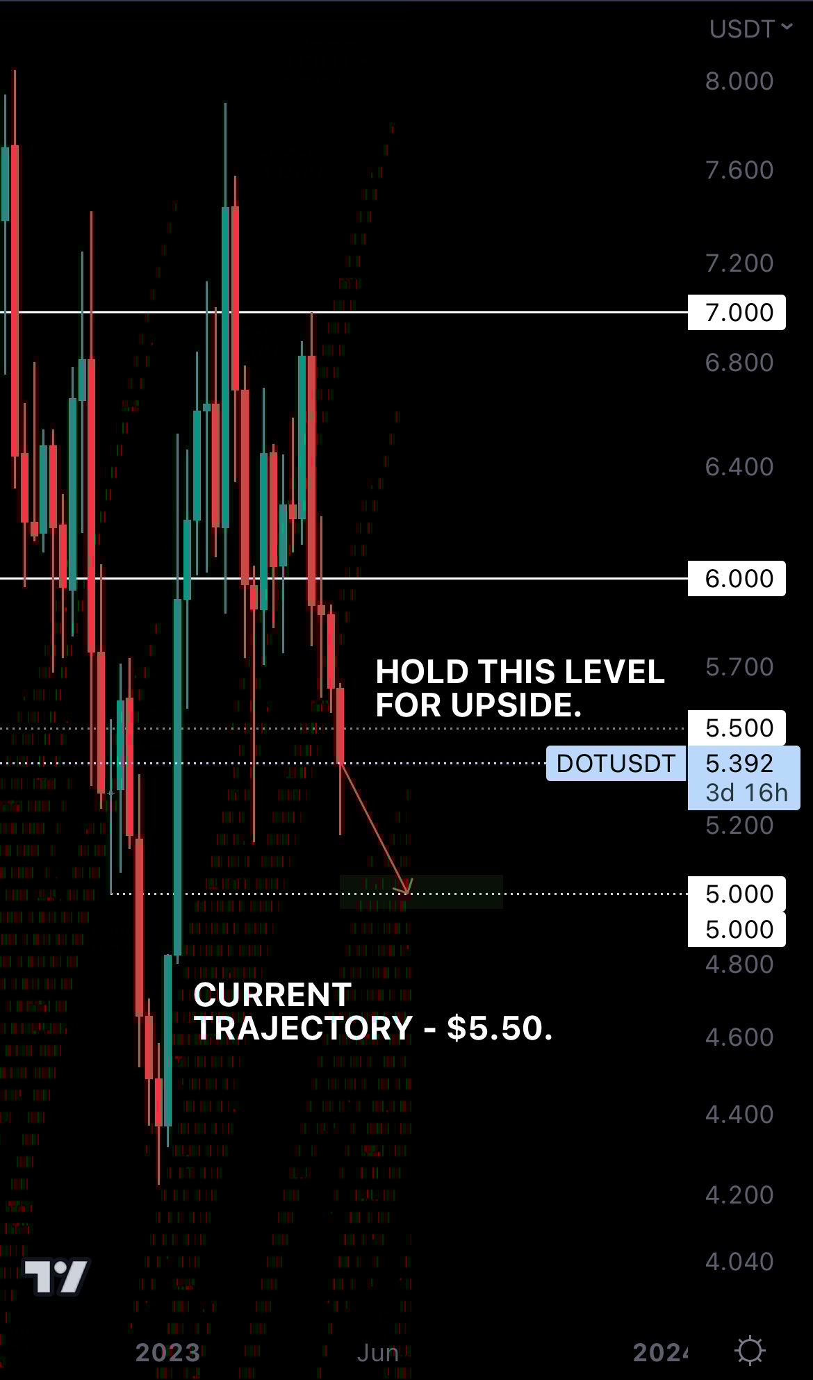 mobileshow aligncenter wp-image-272794 size-full