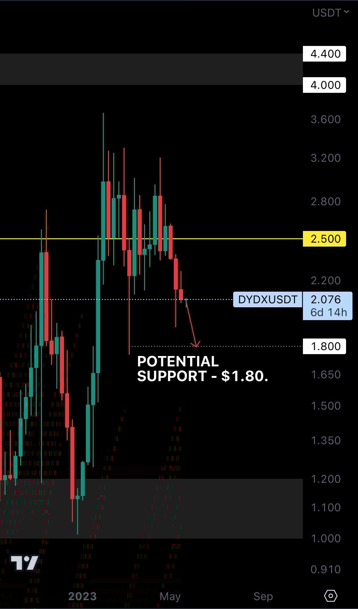 mobileshow aligncenter wp-image-273416 size-full