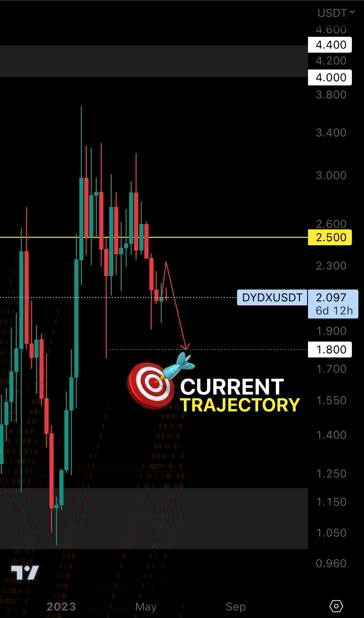 mobileshow aligncenter wp-image-274022 size-full