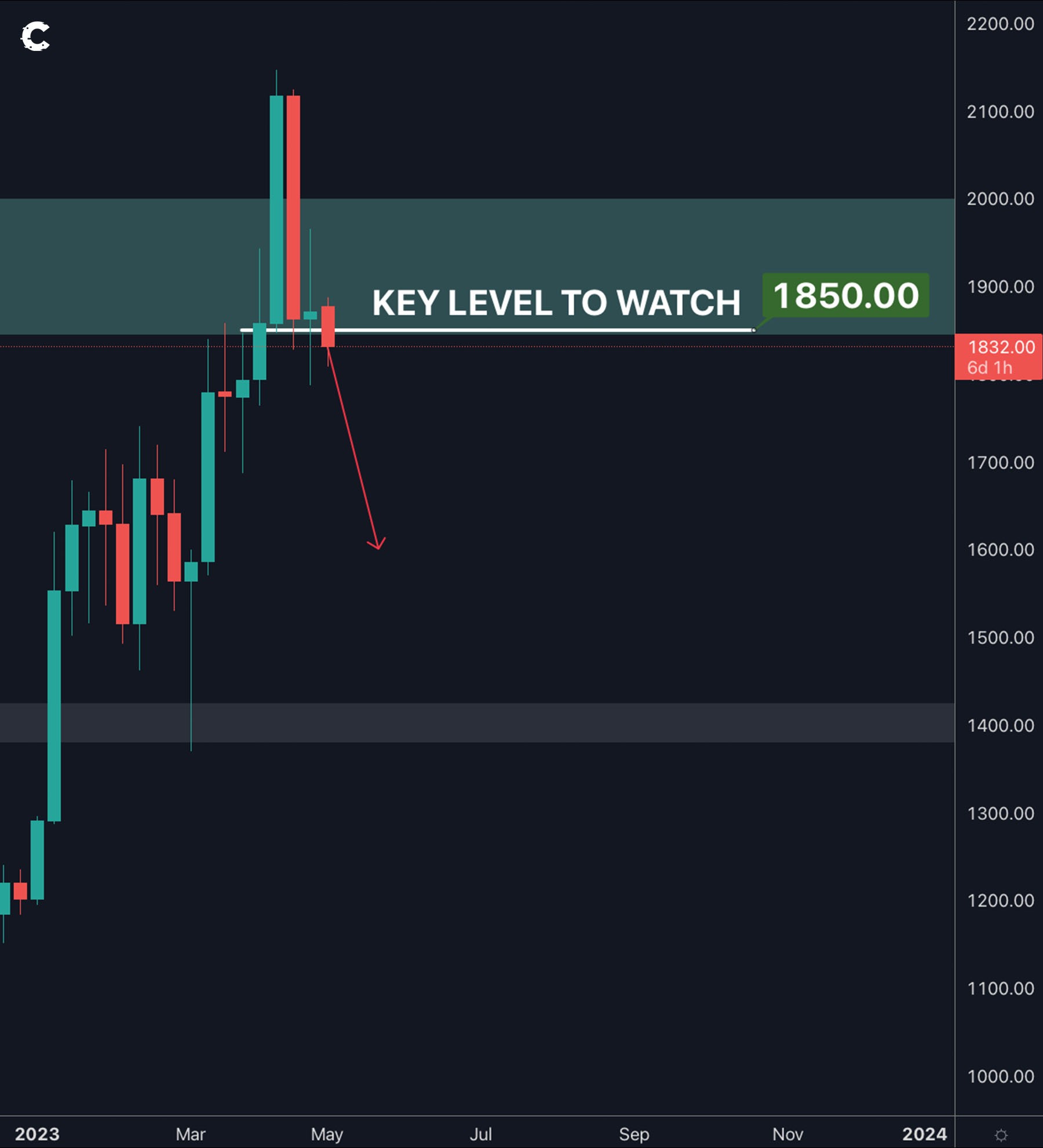 mobileshow aligncenter wp-image-272253 size-full