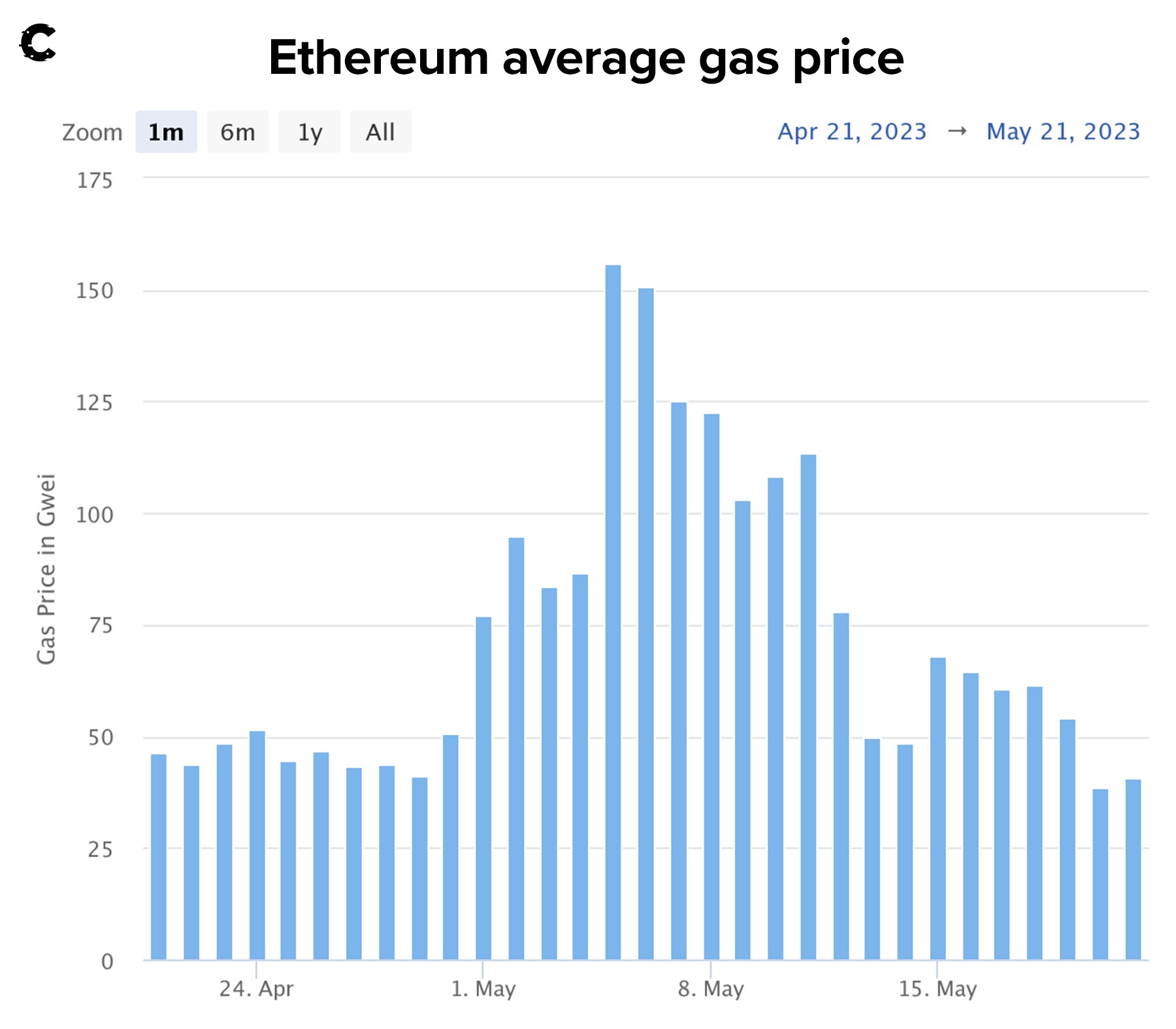aligncenter size-full wp-image-273497