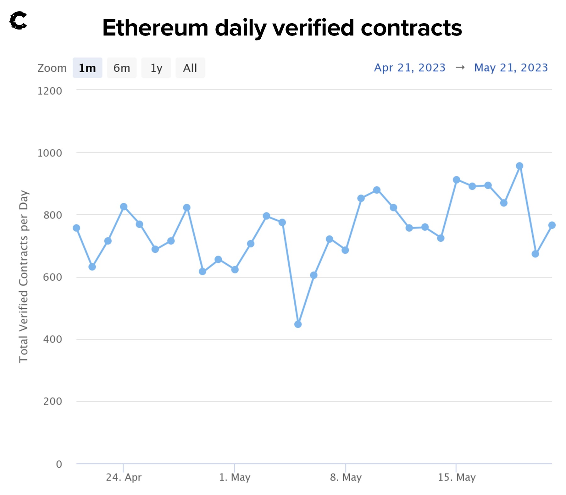 aligncenter size-full wp-image-273489