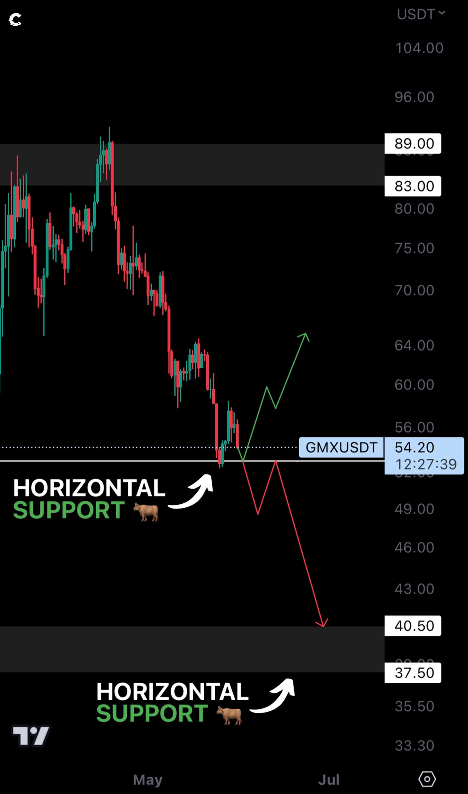 mobileshow alignnone wp-image-274207 size-full