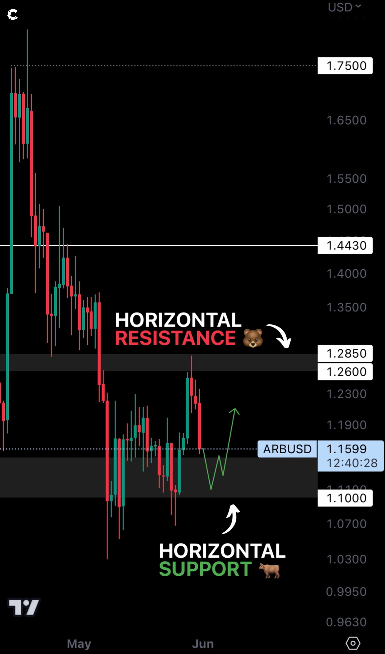 mobileshow alignnone wp-image-274197 size-full