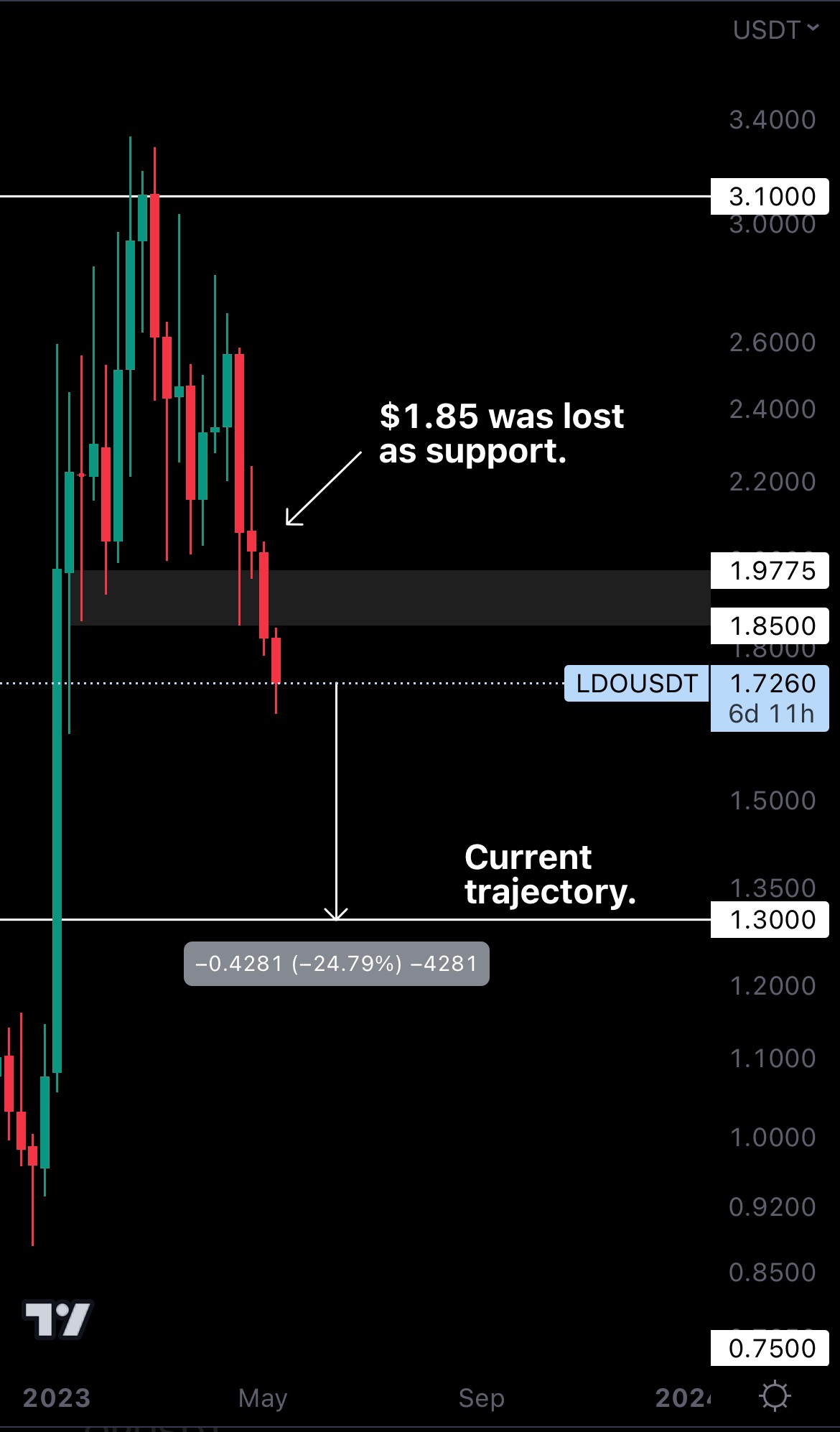 mobileshow aligncenter wp-image-272573 size-full