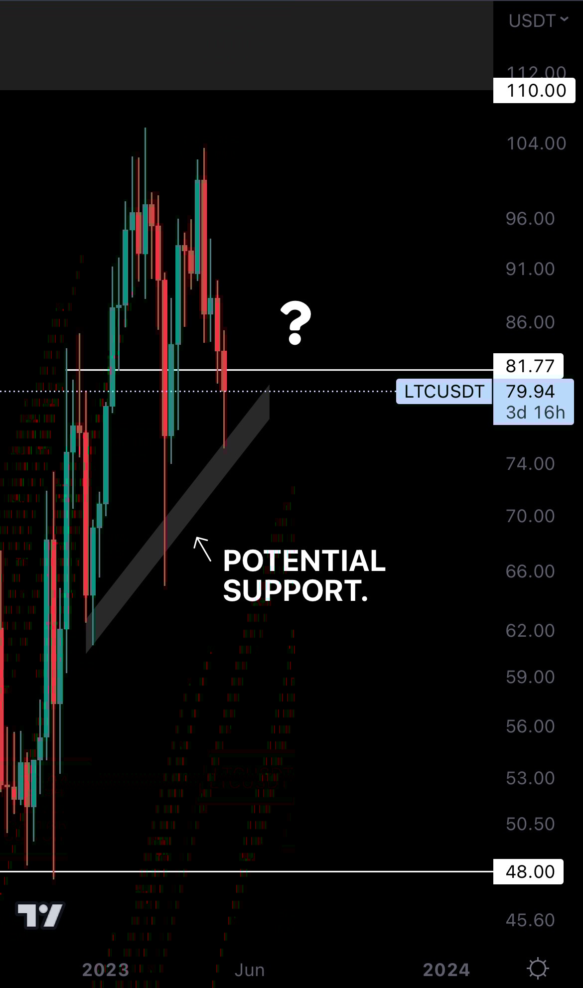 mobileshow aligncenter wp-image-272796 size-full