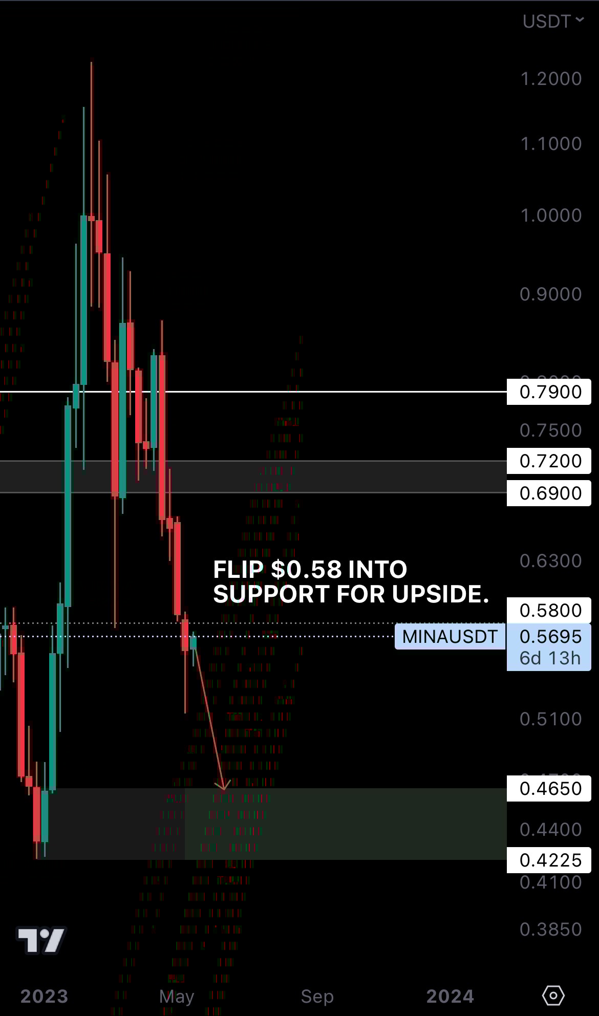 mobileshow aligncenter wp-image-272991 size-full