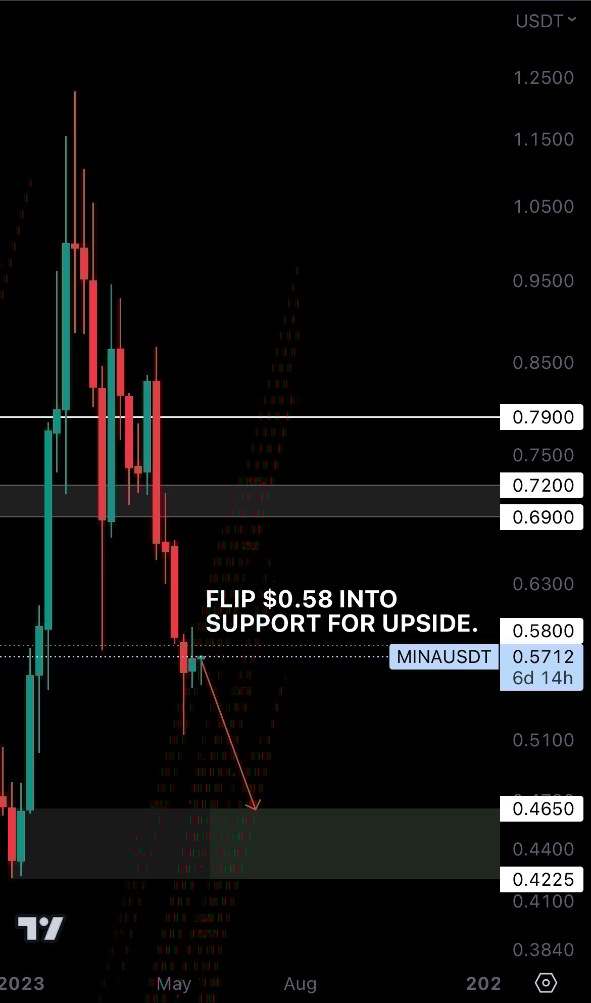 mobileshow aligncenter wp-image-273420 size-full