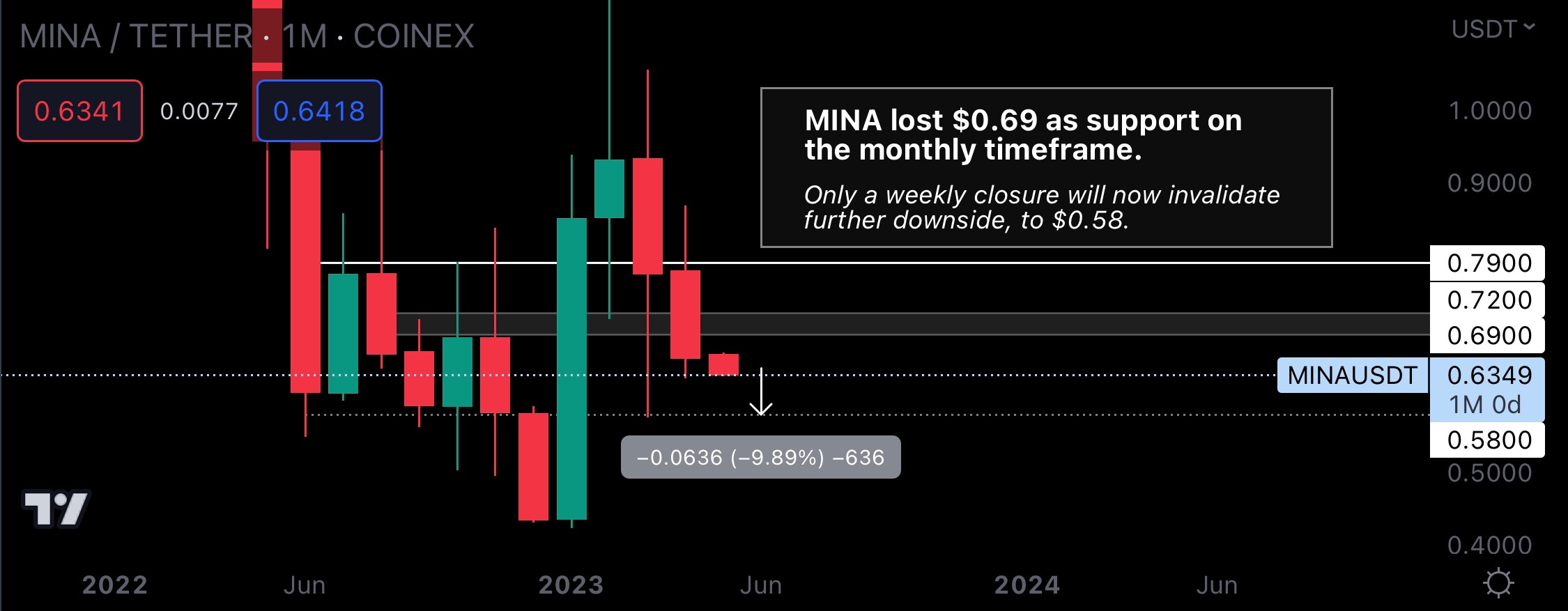 mobileshow aligncenter wp-image-272211 size-full