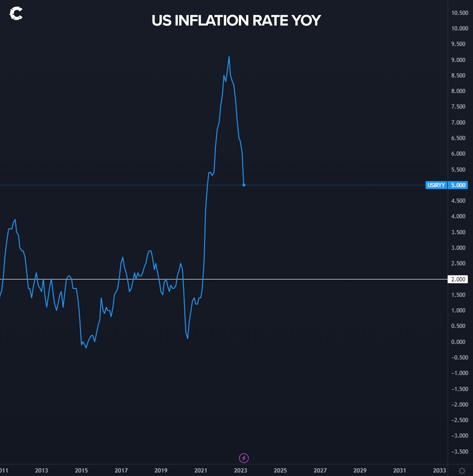 mobileshow aligncenter wp-image-272272 size-full