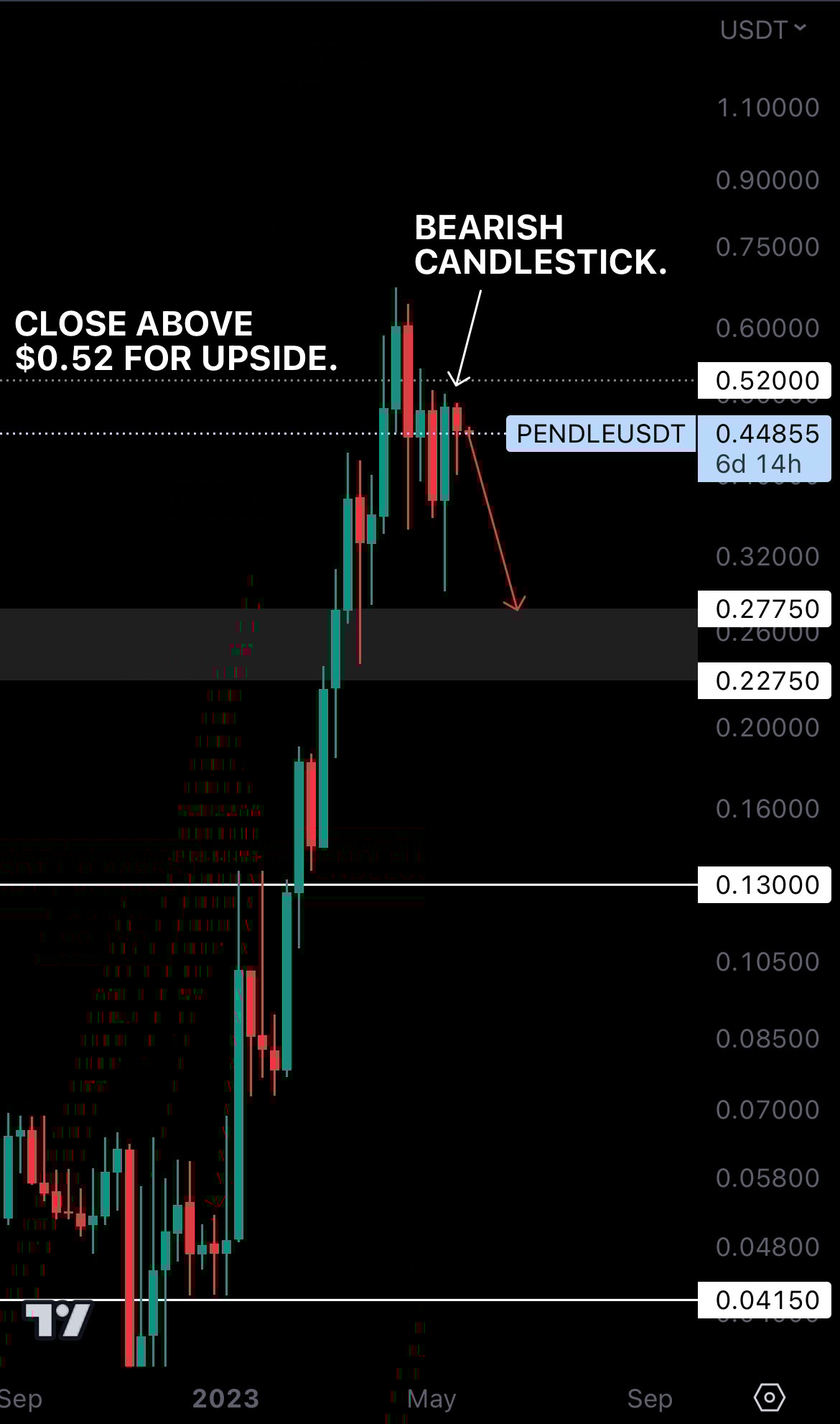 mobileshow aligncenter wp-image-273422 size-full