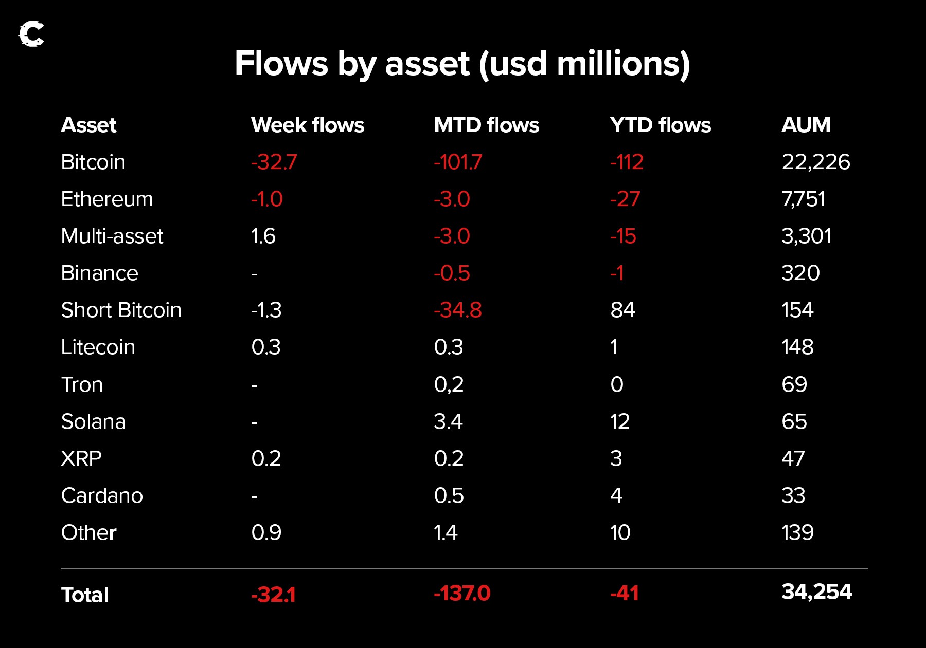 Ripple Hinman speech