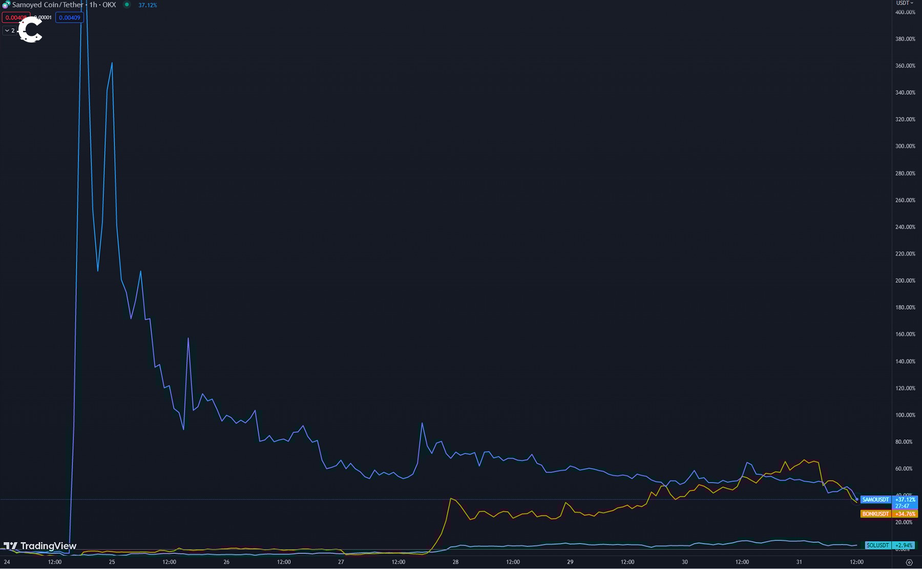 aligncenter size-full wp-image-274175