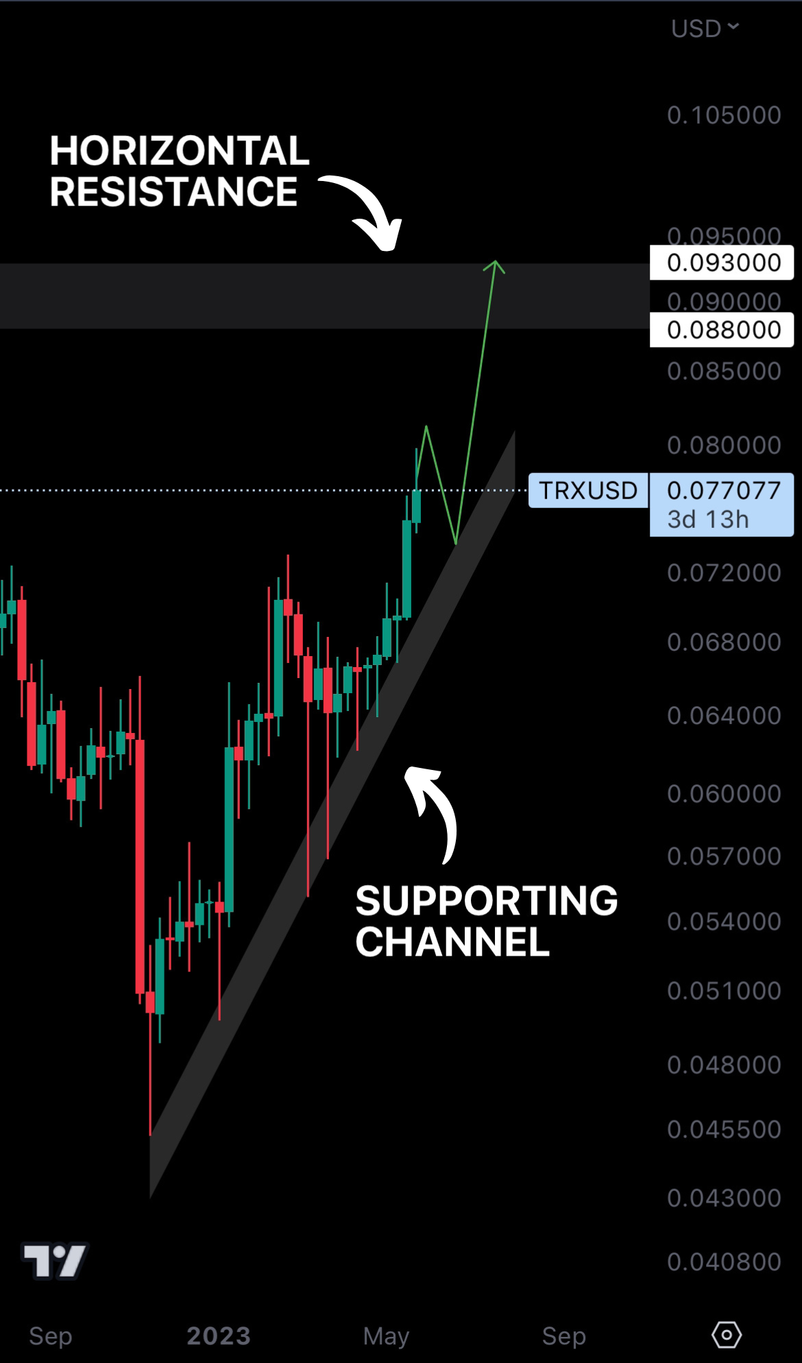 mobileshow aligncenter wp-image-273663 size-full