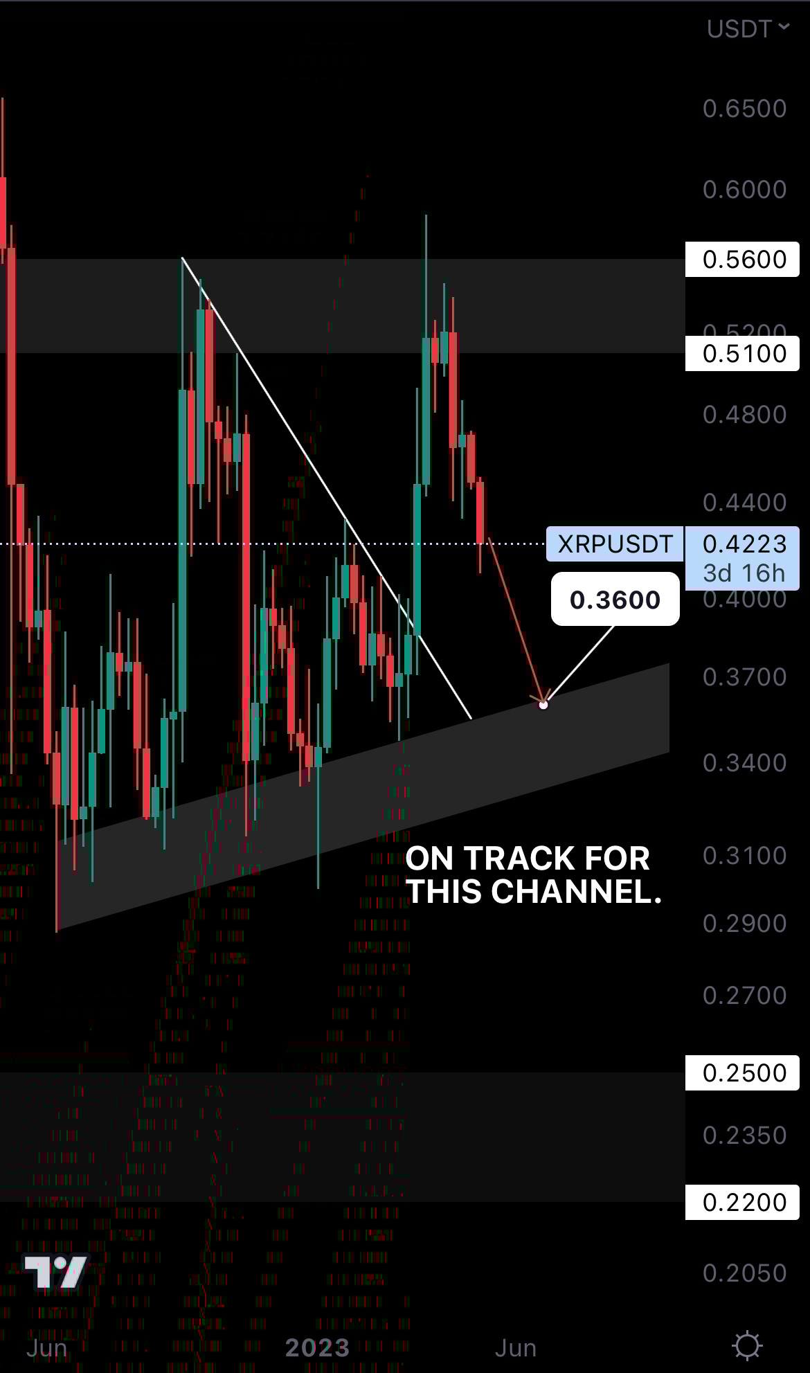 mobileshow aligncenter wp-image-272784 size-full