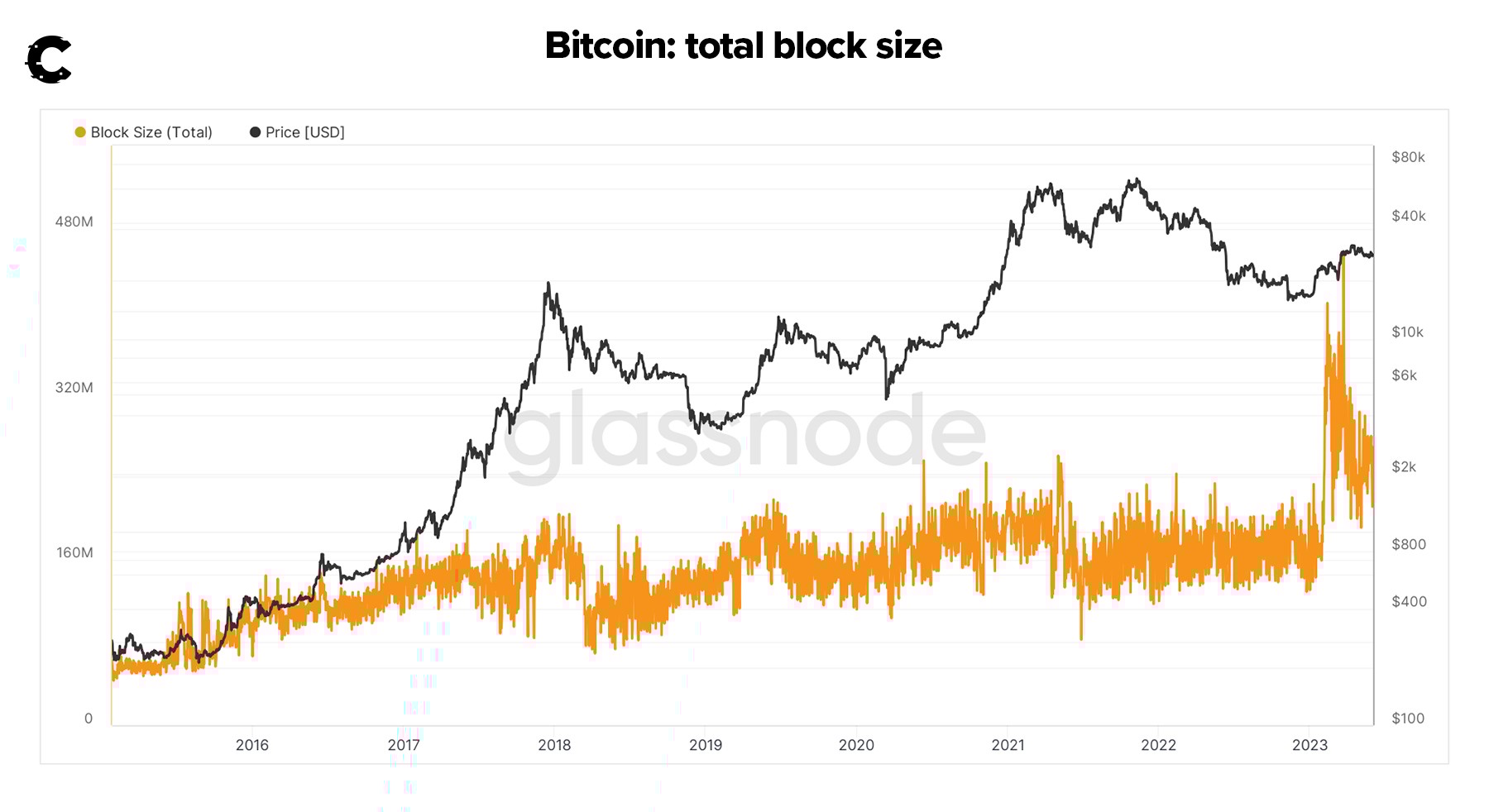 aligncenter size-full wp-image-274549