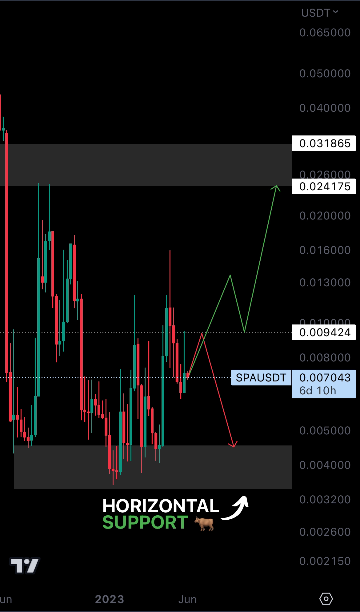 mobileshow aligncenter wp-image-274515 size-full