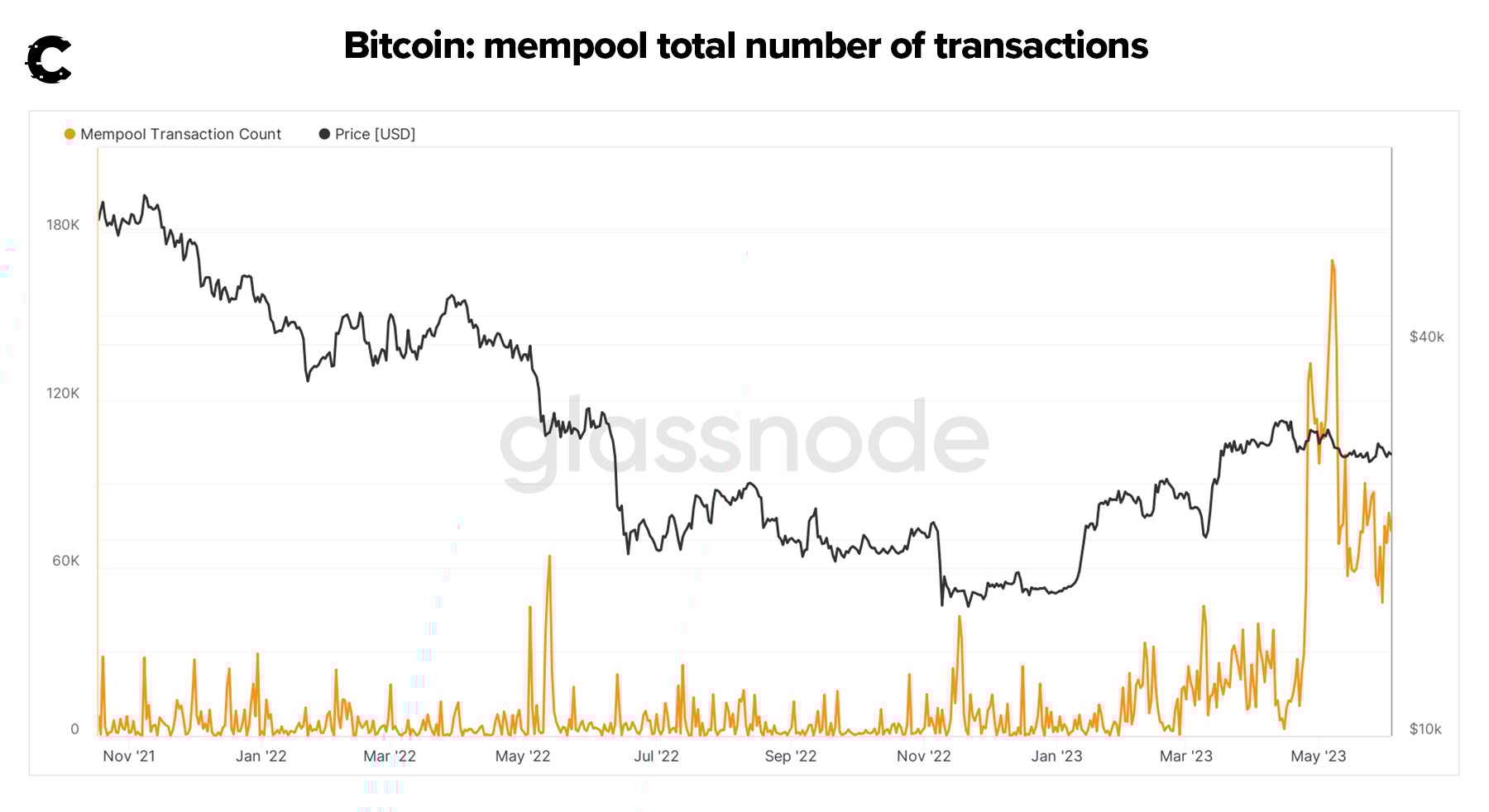 aligncenter size-full wp-image-274548