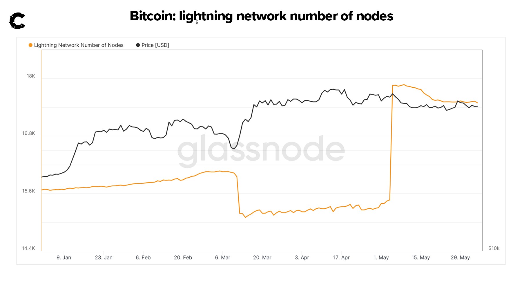 aligncenter size-full wp-image-274547
