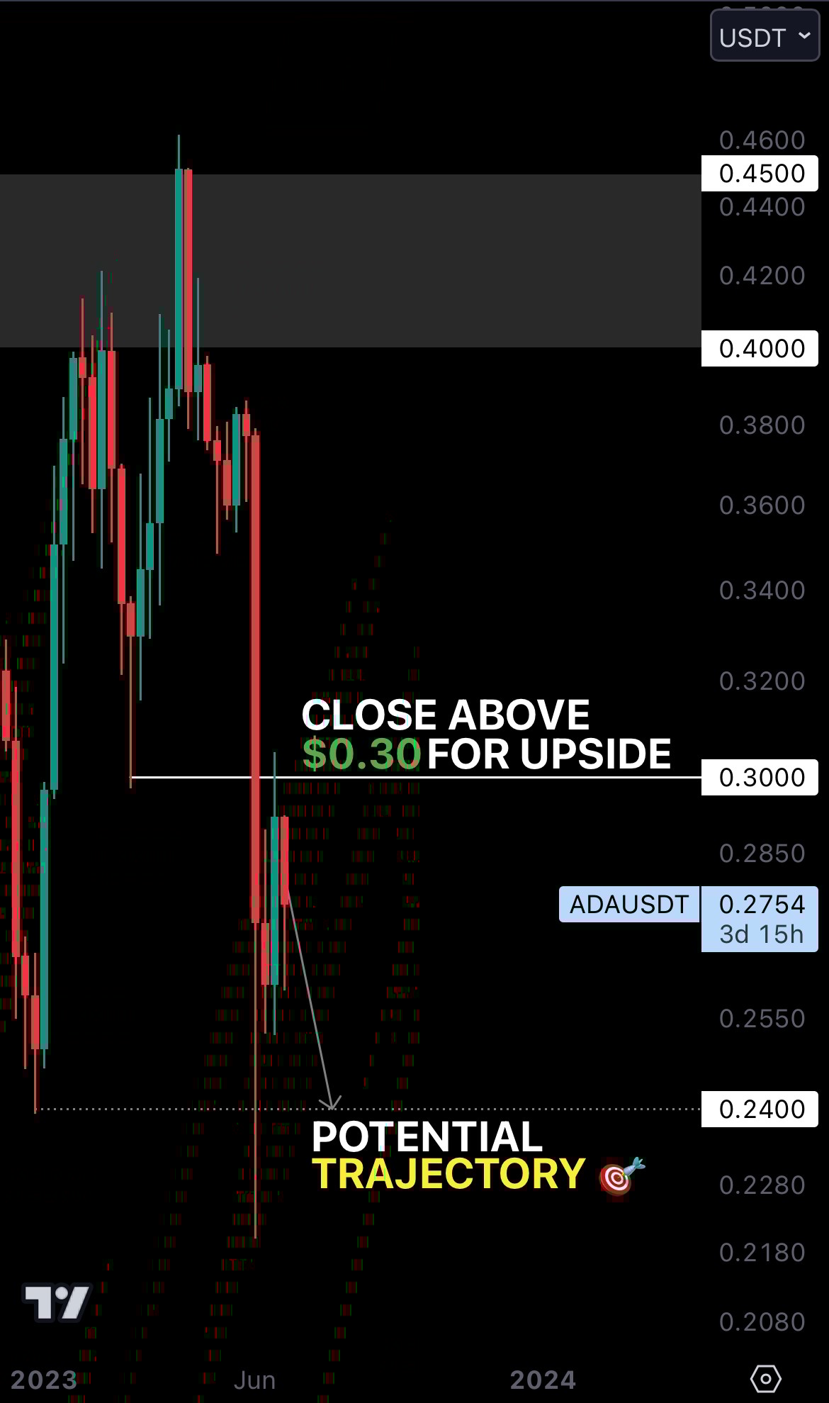 mobileshow aligncenter wp-image-276782 size-full