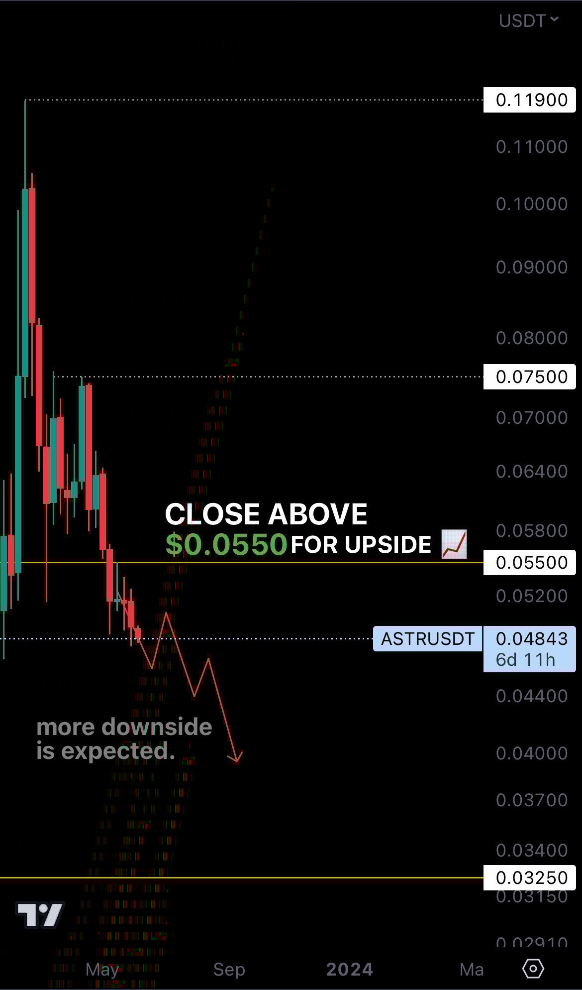 mobileshow aligncenter wp-image-274502 size-full