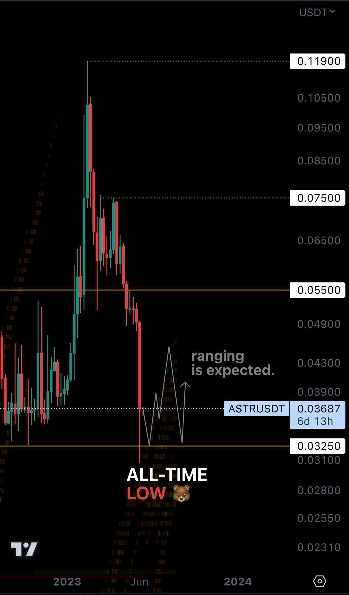 mobileshow aligncenter wp-image-274933 size-full