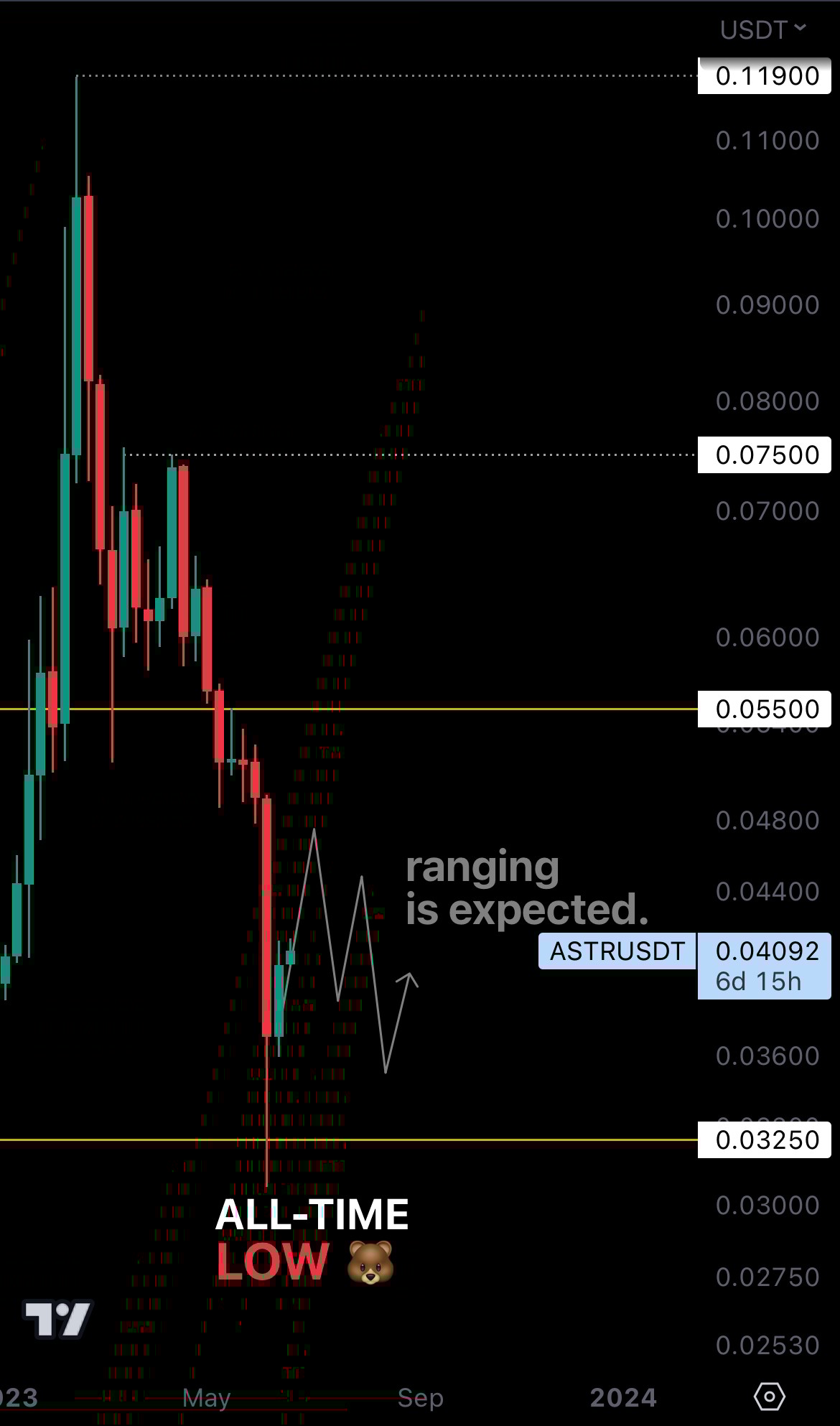 mobileshow aligncenter wp-image-276067 size-full