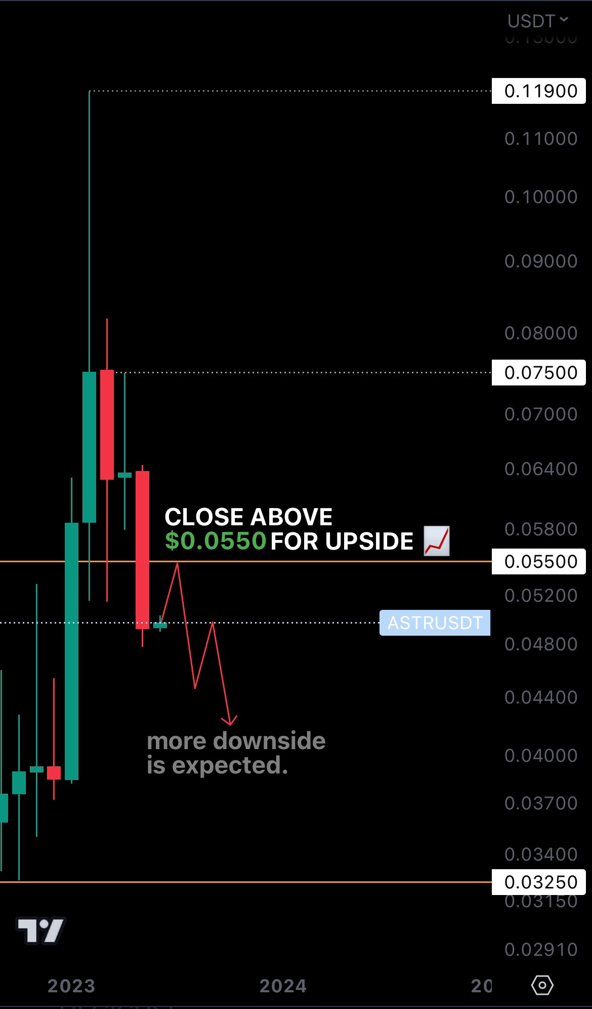 mobileshow aligncenter wp-image-274278 size-full