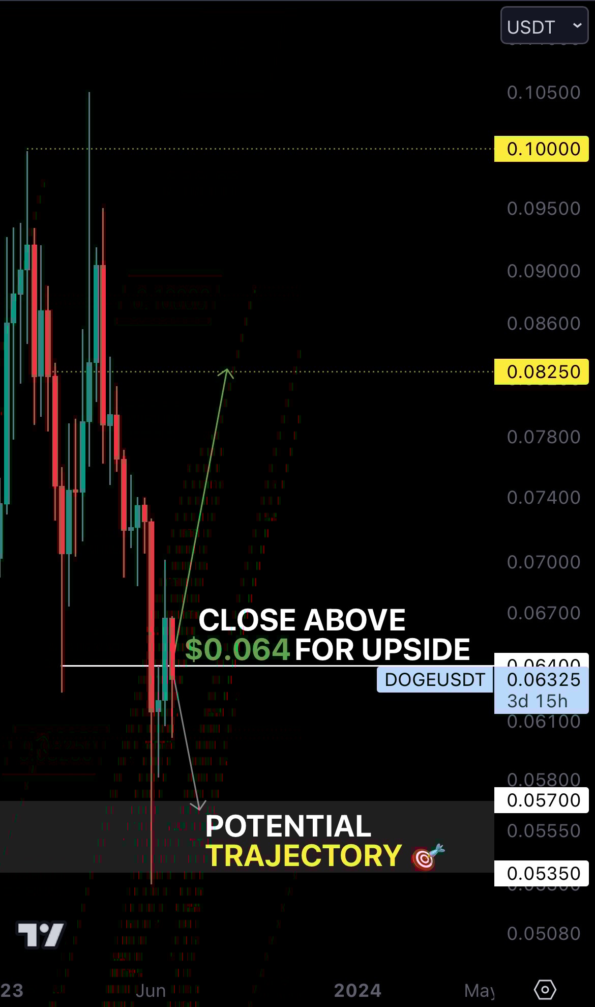 mobileshow aligncenter wp-image-276790 size-full