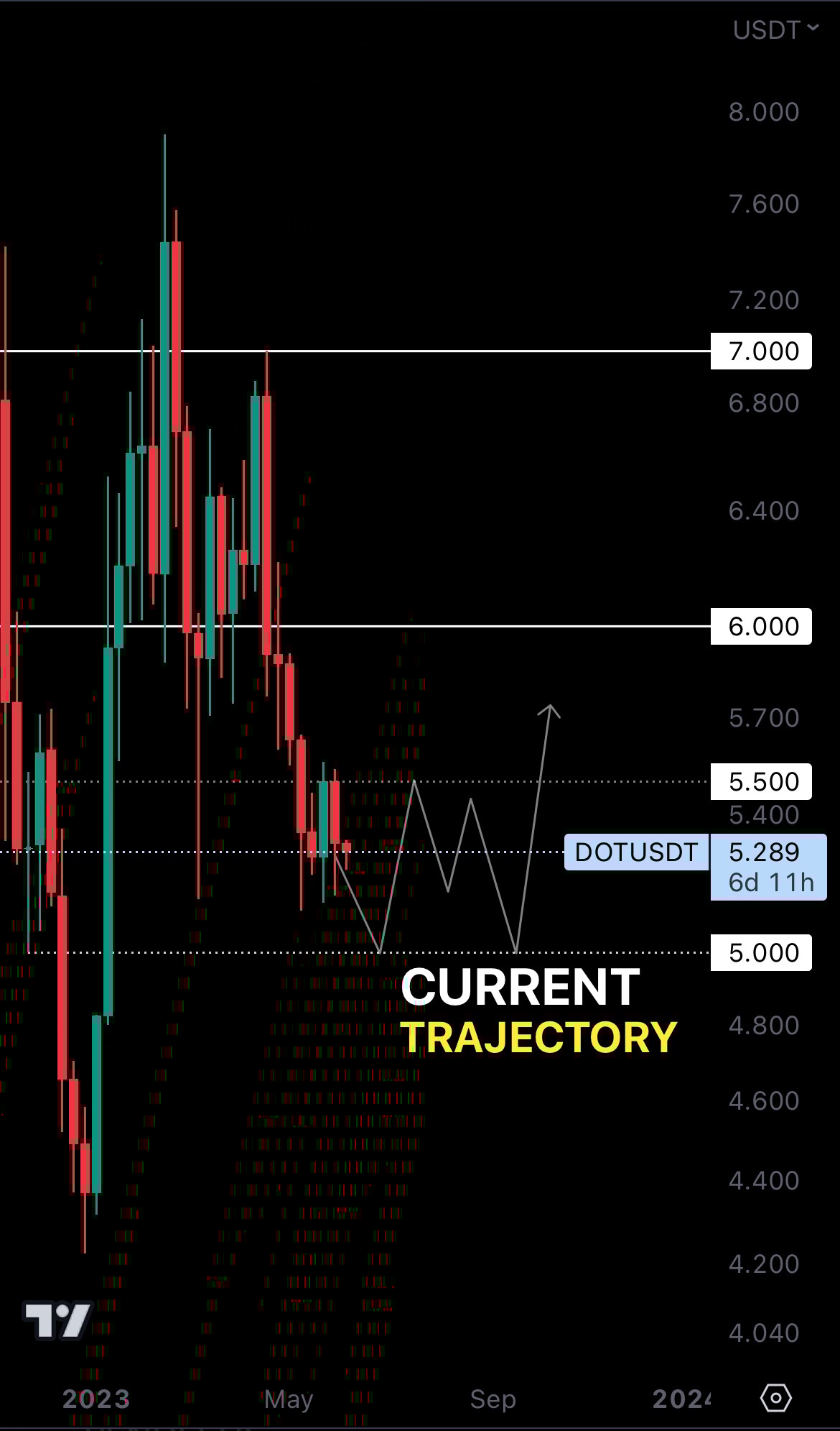 mobileshow aligncenter wp-image-274504 size-full