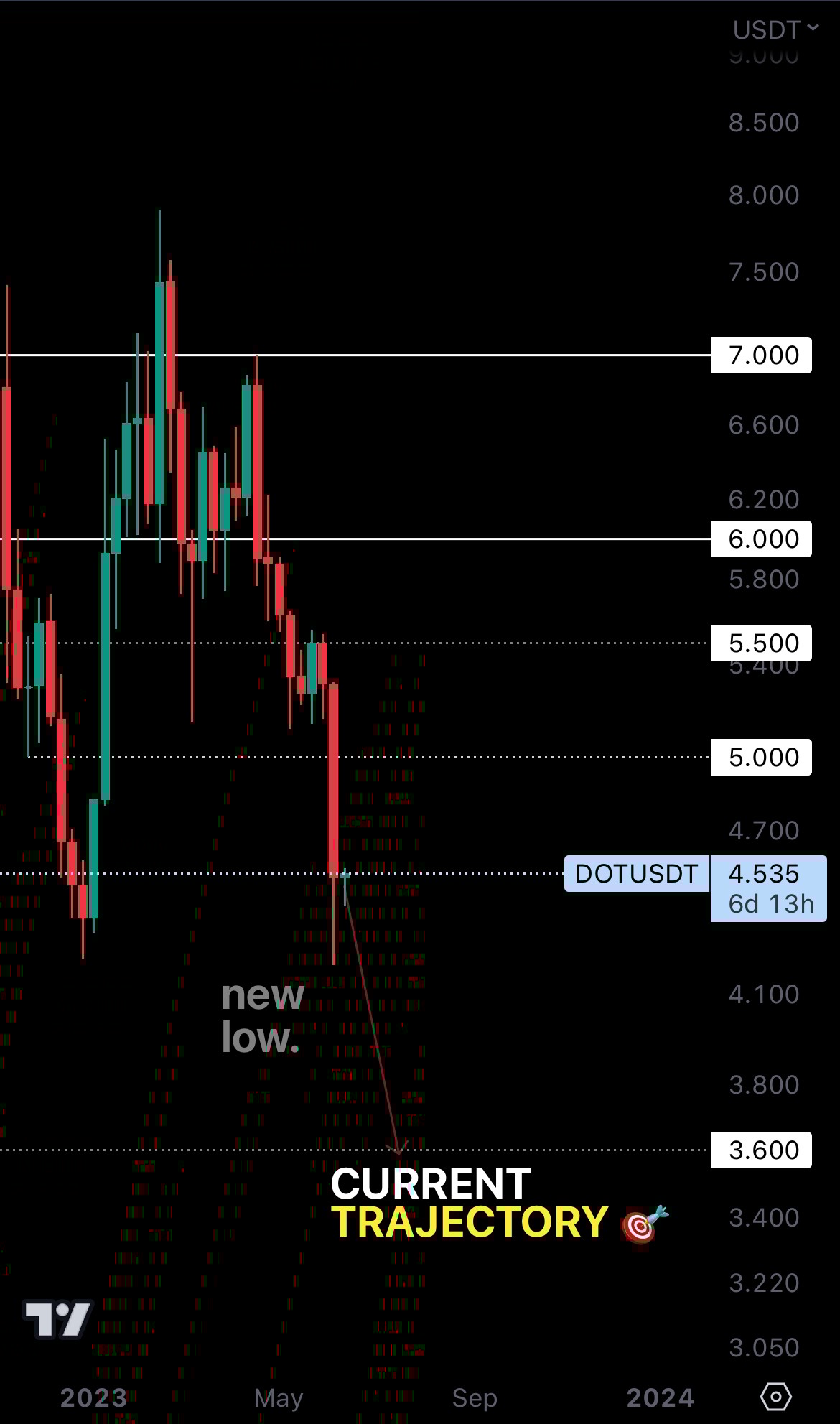 mobileshow aligncenter wp-image-274935 size-full