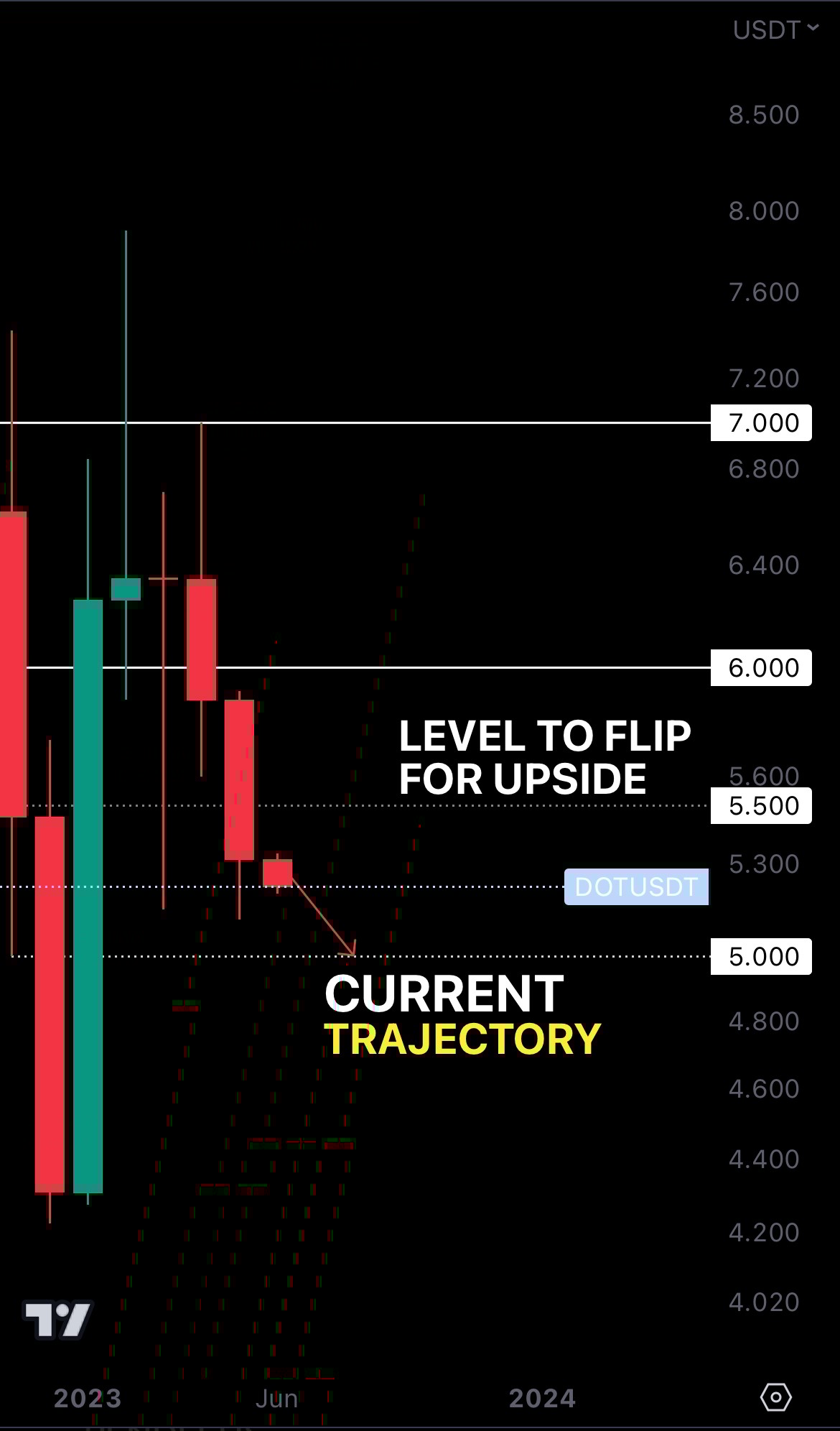 mobileshow aligncenter wp-image-274292 size-full