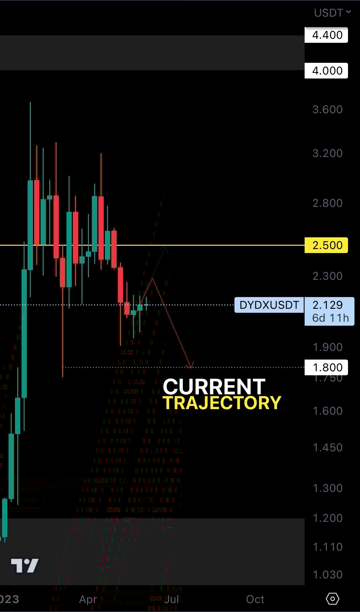 mobileshow aligncenter wp-image-274505 size-full