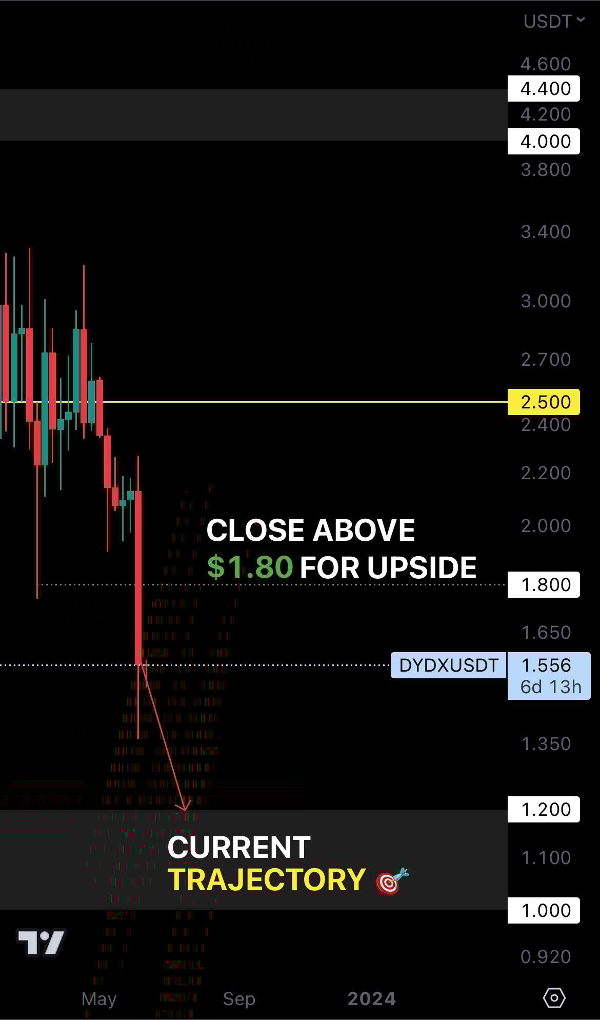 mobileshow aligncenter wp-image-274936 size-full