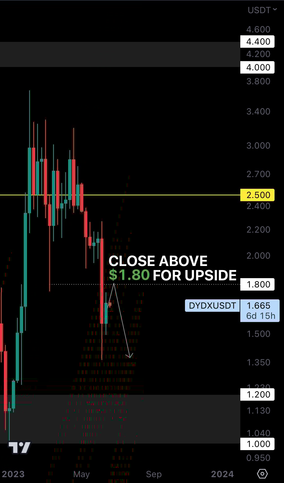 mobileshow aligncenter wp-image-276061 size-full